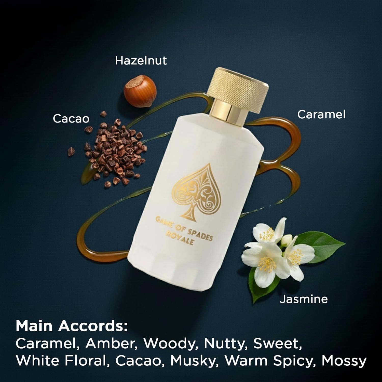Perfume Fragrance Bottle - Neu eingetroffen: Jo Milano Game Of